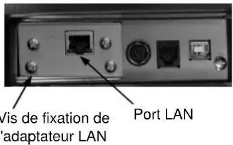/vis de fixation de adaptateur LAN Port LAN