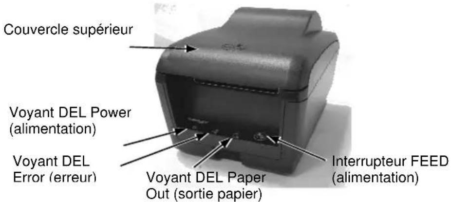 Couvercle supérieur Voyant DEL Power (alimentation) Voyant DEL Error (erreur) Voyant DEL Paper Out (sortie papier) Interrupteur FEED (alimentation)