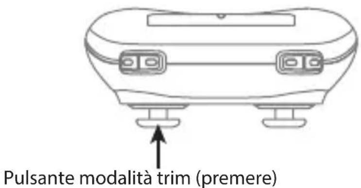ARCHOS PicoDrone - Trasmettitore - 2