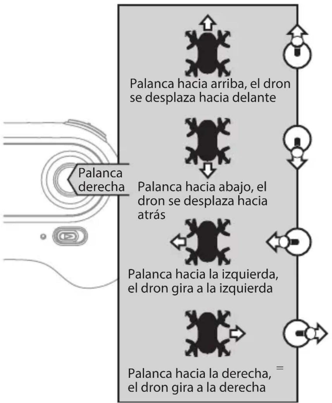 ARCHOS PicoDrone - Control de vuelo - 2