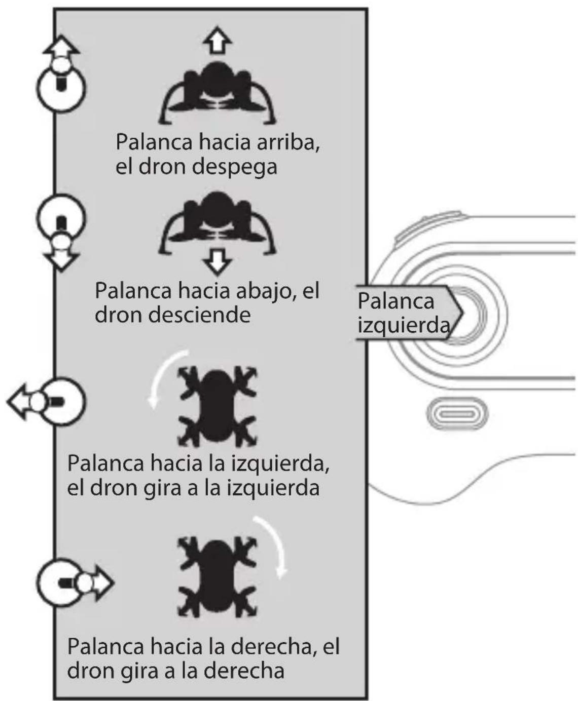 ARCHOS PicoDrone - Control de vuelo - 1