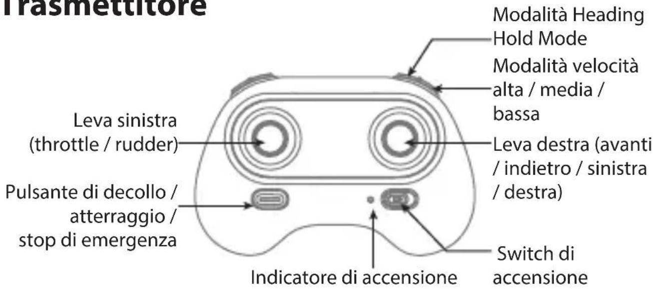 ARCHOS PicoDrone - Trasmettitore - 1