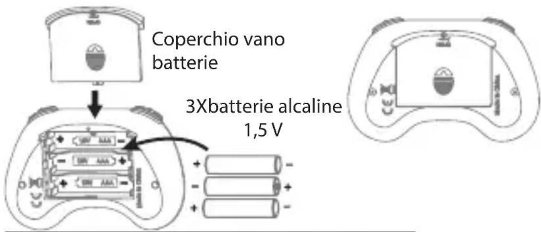 ARCHOS PicoDrone - Installazione delle batterie: - 1
