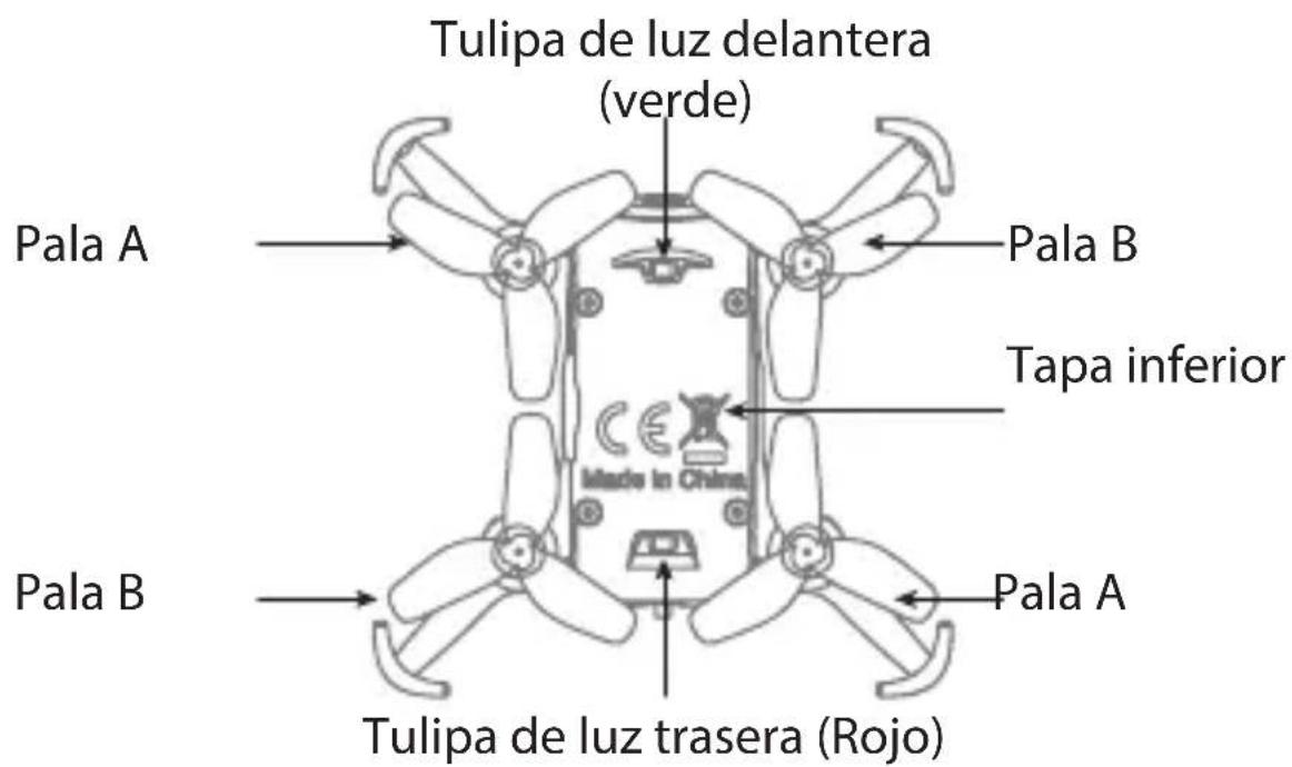 ARCHOS PicoDrone - Descripción - 2