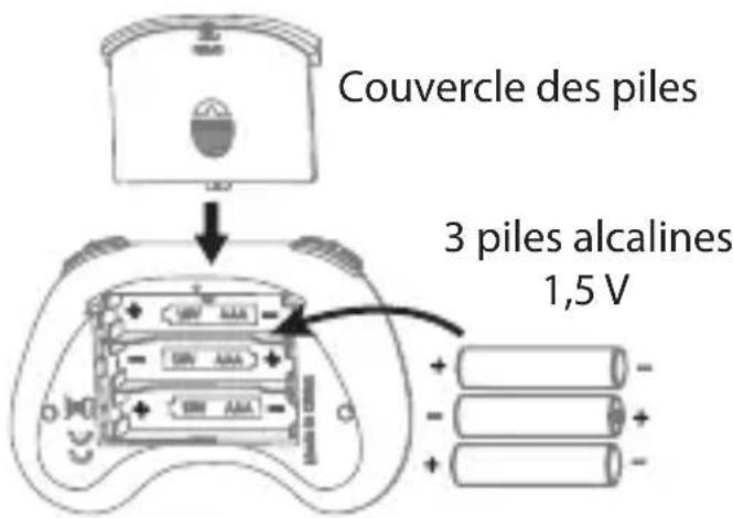 ARCHOS PicoDrone - Installation des piles : - 1