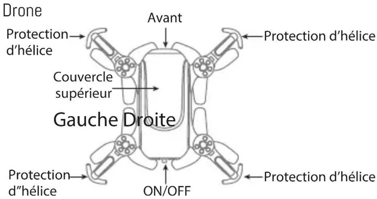 ARCHOS PicoDrone - Description du Drone et de la télécommande - 1