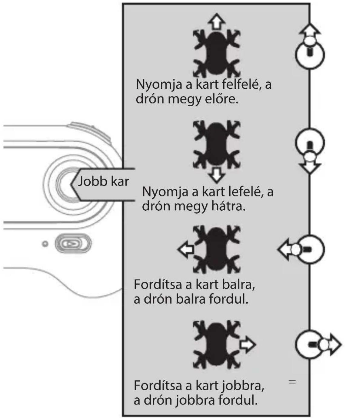 ARCHOS PicoDrone - Repulés irányítás - 9