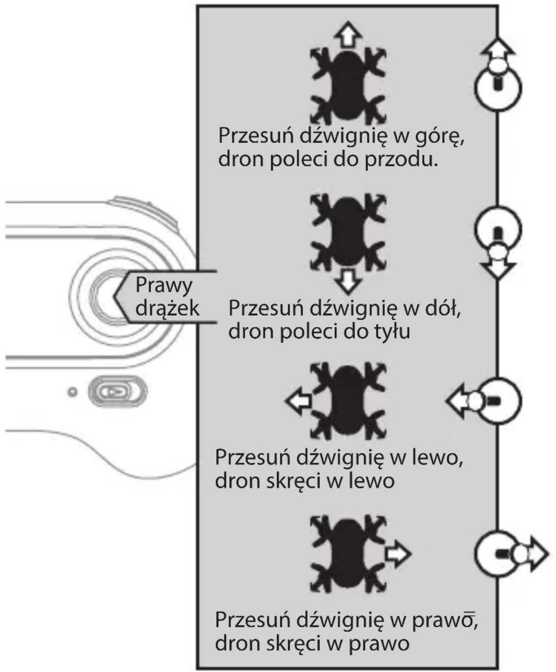 ARCHOS PicoDrone - Sterowanie lotem - 10