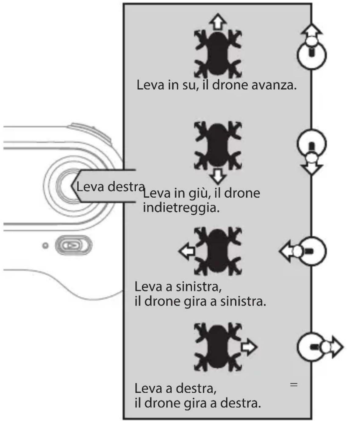 ARCHOS PicoDrone - Controllo del volo - 9