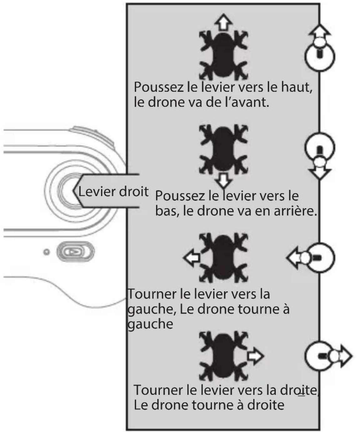 ARCHOS PicoDrone - Contrôle du vol - 9