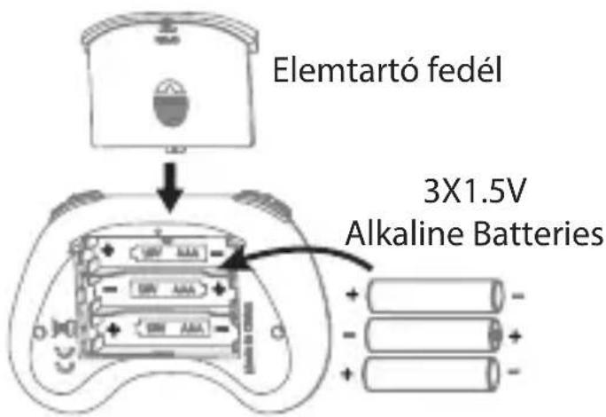 ARCHOS PicoDrone - Elemek behelysezese: - 1