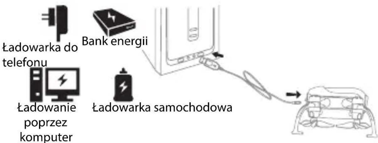 ARCHOS PicoDrone - Instrukcje dotyczné轨道交通a akumulatora drona - 1