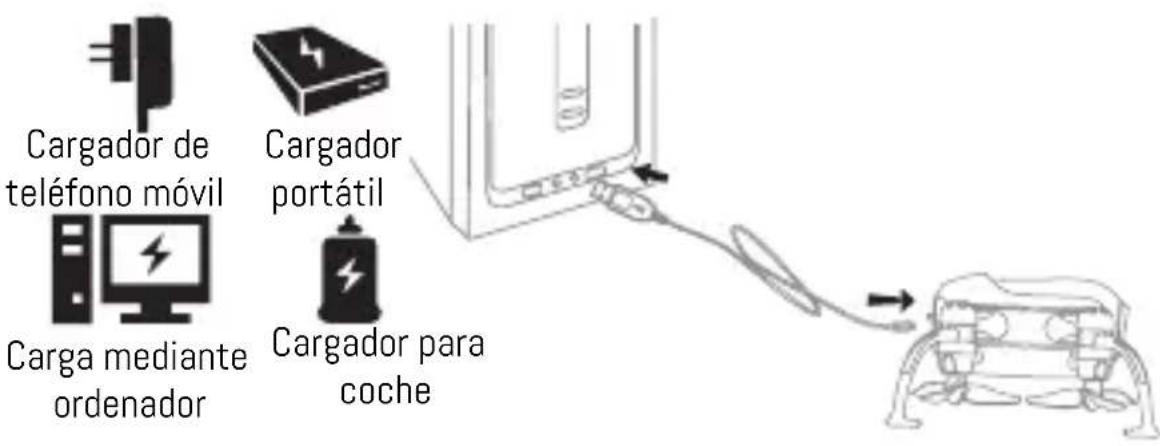 ARCHOS PicoDrone - Instrucciones de recarga de la bateria del dron - 1