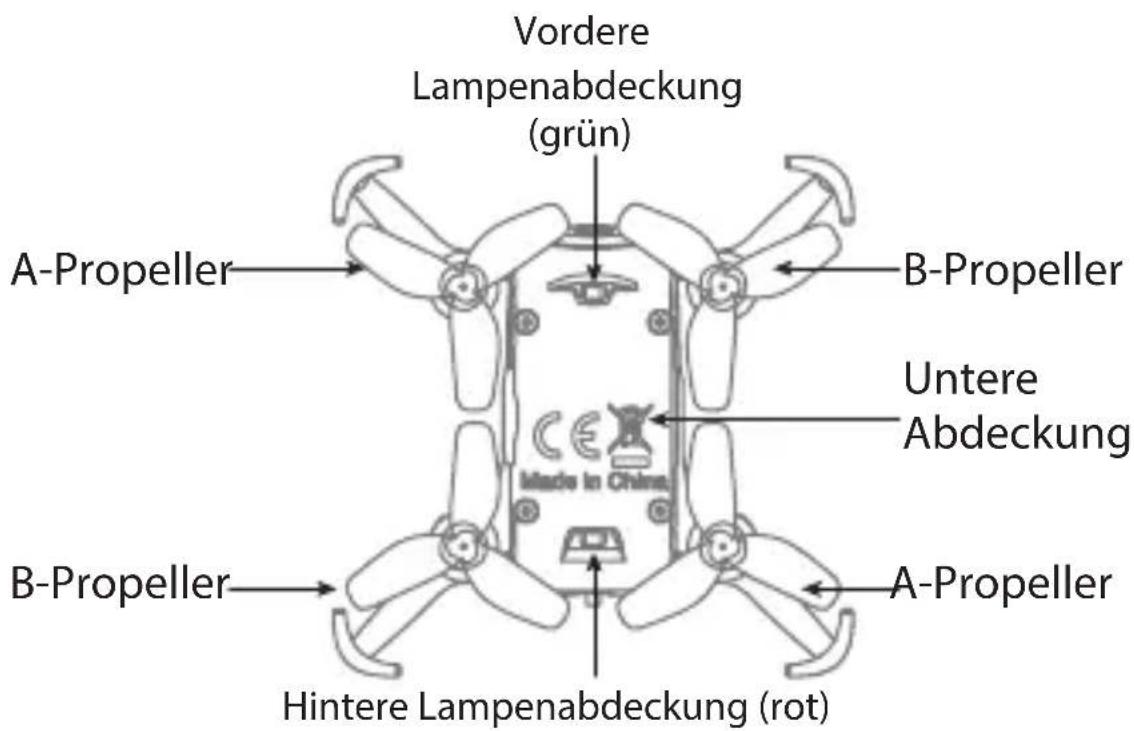 ARCHOS PicoDrone - Beschreibung - 2
