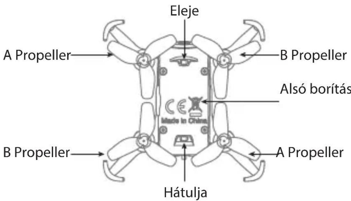 ARCHOS PicoDrone - Leirás - 2