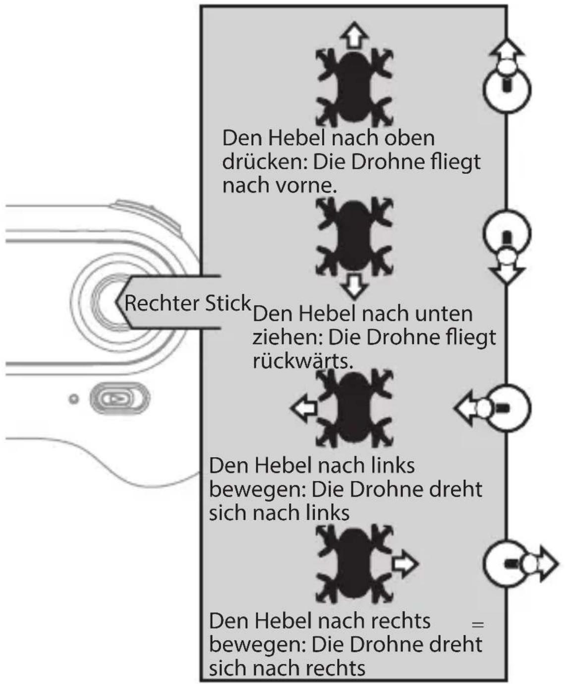 ARCHOS PicoDrone - Flugkontrolle - 9