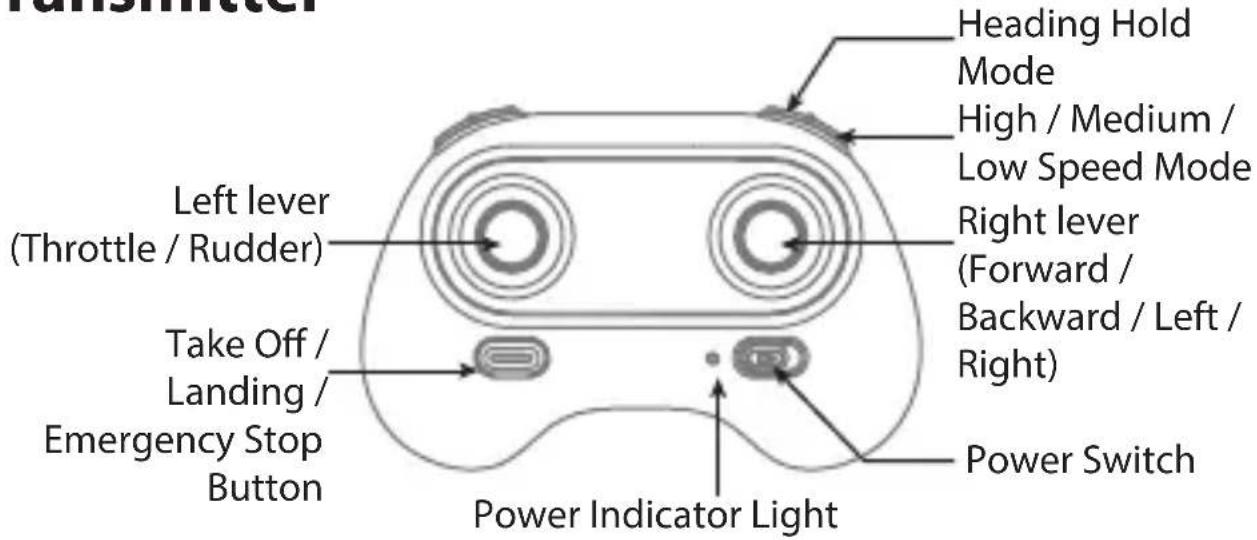 ARCHOS PicoDrone - Transmitter - 1
