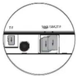 TIF SIM/SIM2TIF