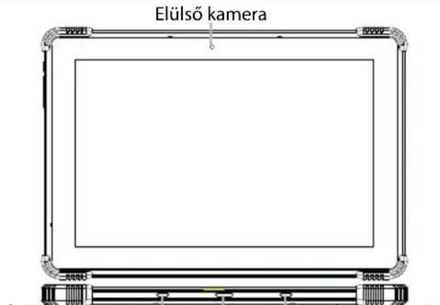 ARCHOS T101x 4G - A készülék leírása - 2