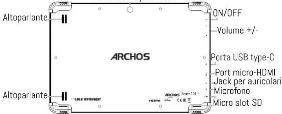Altoparlante ON/OFF Volume +/- Porta USB type-C Port micro-HDMI Jack per auricolari Microfono Micro slot SD ARCHOS LOKE INSTRUMENT ARCHOS Sense 101 HDMI C1123