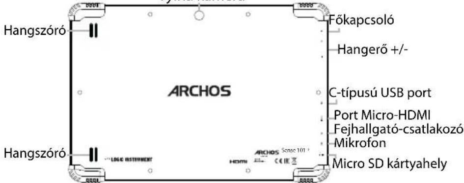 ARCHOS T101x 4G - Rozwiązywanie problemów - 2