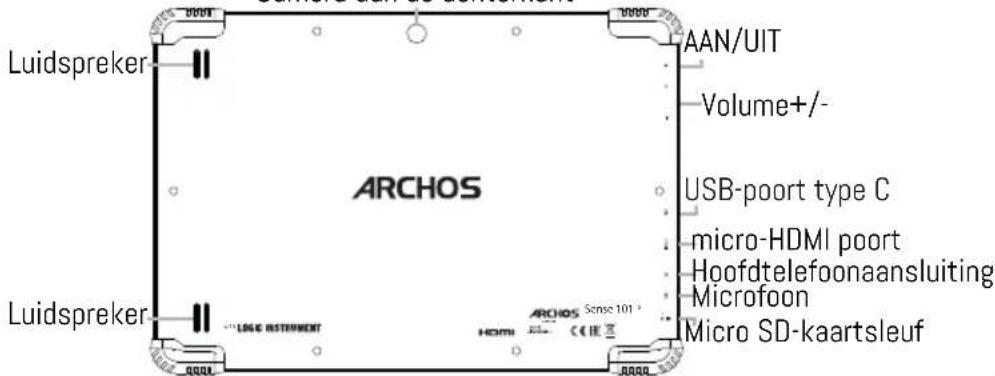 Luidspreker ARCHOS Luidspreker AAN/UIT Volume+/- USB-poort type C micro-HDMI port Hoofdtelefoonaansluiting Microfoon Micro SD-kaartsleuf