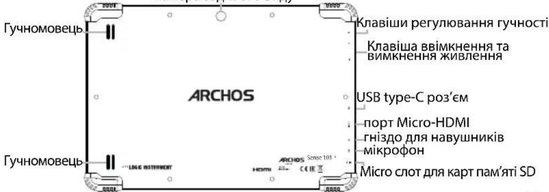 Гучномовець ARCHOS Гучномовець LOGIC INSTRUMENT ARCHOS Sense 101 Клавіши регулювання гучності Клавіша ввімкнення та вимкнення живлення USB type-C роз'єм порт Micro-HDMI гніздо для навушників мікрофон Micro слот для карт пам'яті SD