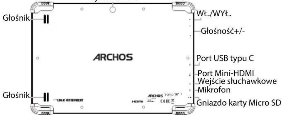 Głośnik ARCHOS WŁ./WYŁ. Głośność+/- Port USB typu C Port Mini-HDMI Wejście słuchawkowe Mikrofon Gniazdo karty Micro SD Głośnik LOGE INSTRUMENT ARCHOS Sense 101 HDMI © IE 23