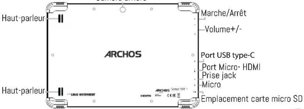 Haut-parleur ARCHOS Haut-parleur LOGIC INSTRUMENT ARCHOS Sense 101 HDMI Micro Port USB type-C Port Micro- HDMI Prise jack Micro Marche/Arrêt Volume+/-