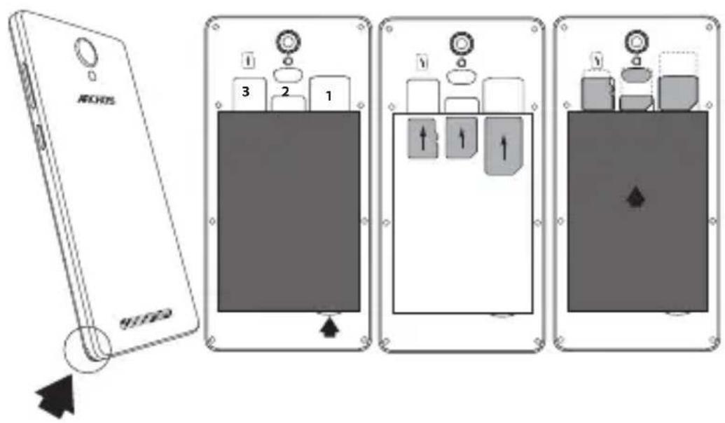 ARCHOS Junior Phone - Первые шаги - 1
