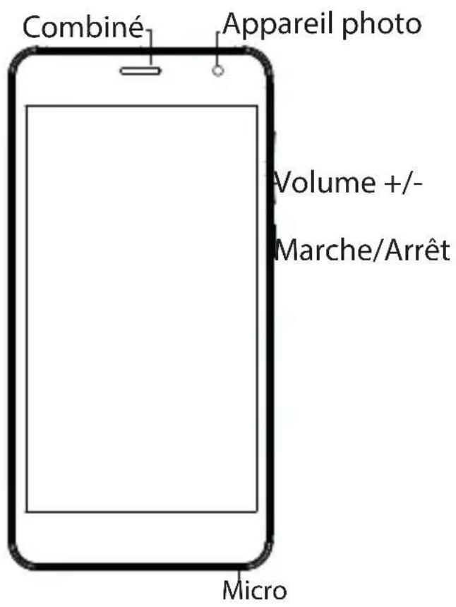 ARCHOS Junior Phone - Description de l'appareil - 1