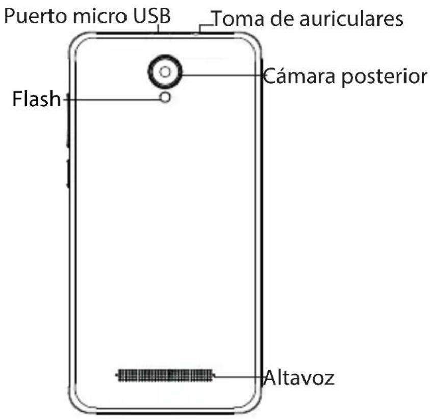 ARCHOS Junior Phone - Starten - 3