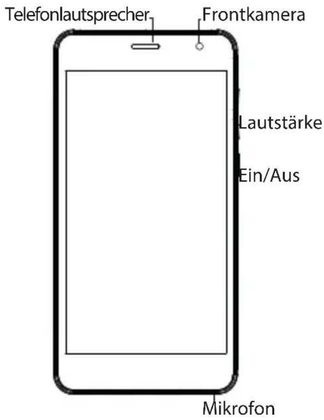 ARCHOS Junior Phone - Beschreibung des Geräts - 1