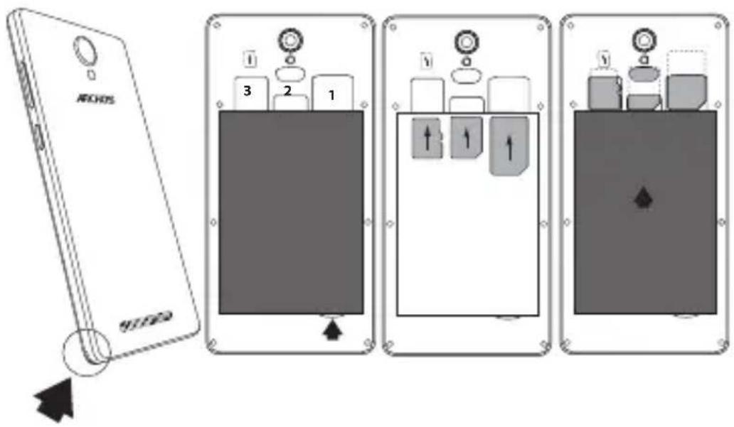ARCHOS Junior Phone - Description de l'appareil - 3