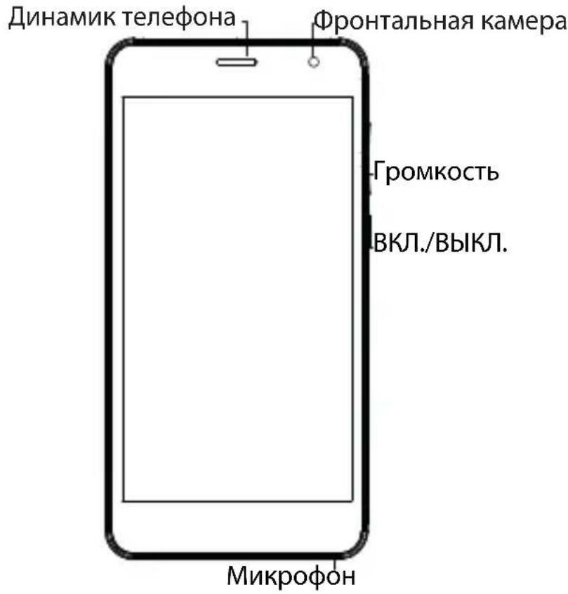 ARCHOS Junior Phone - Приноединые Тснам! - 1