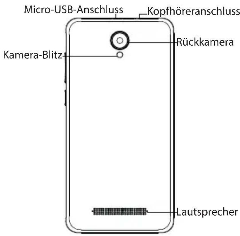 ARCHOS Junior Phone - Beschreibung des Geräts - 2