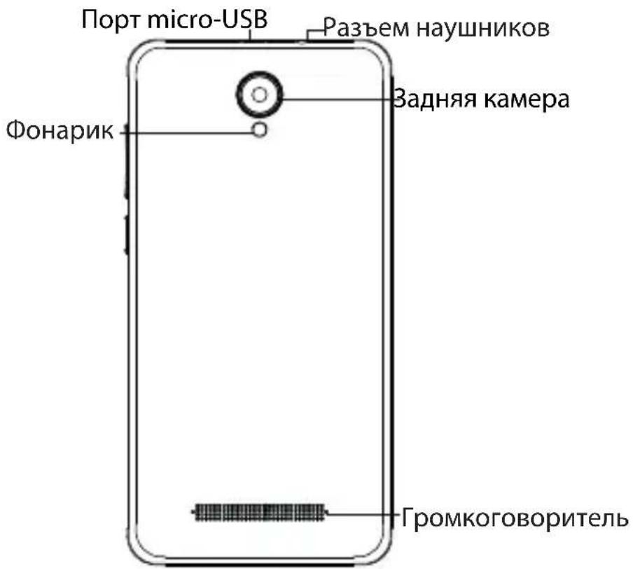 ARCHOS Junior Phone - Приноединые Тснам! - 2