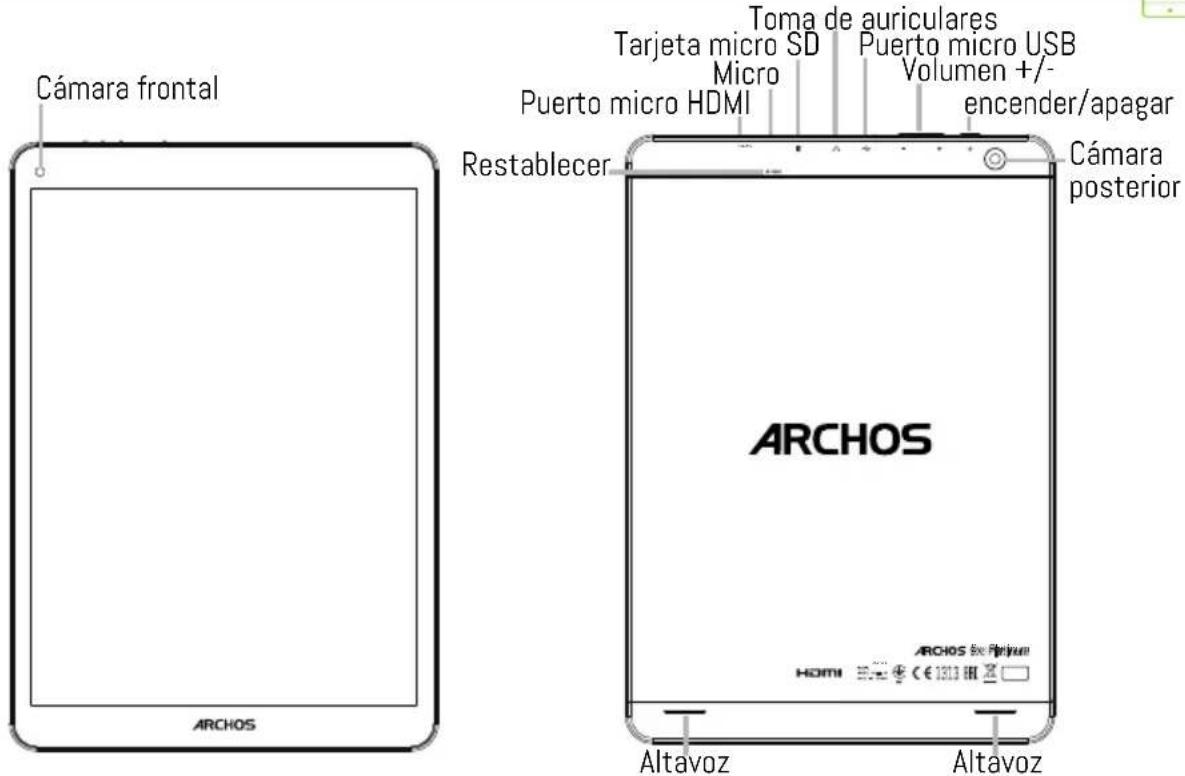 Cámara frontal Restablecer Tama de auriculares Tarjeta micro SD Micro Puerto micro HDMI Puerto micro USB Volumen +/- encender/apagar Cámara posterior ARCHOS Altavoz Altavoz