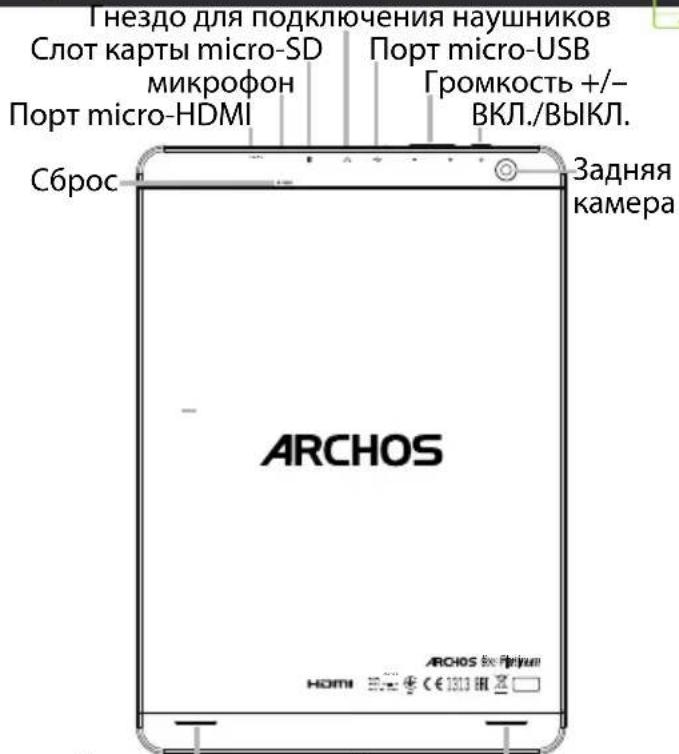 Гнездо для подключения наушников Слот карты micro-SD микрофон Порт micro-HDMI Порт micro-USB Громкость +/- ВКЛ./ВЫКЛ. Сброс Задняя камера ARCHOS ARCHOS Ex Projnen HDMI CE 1013 HX