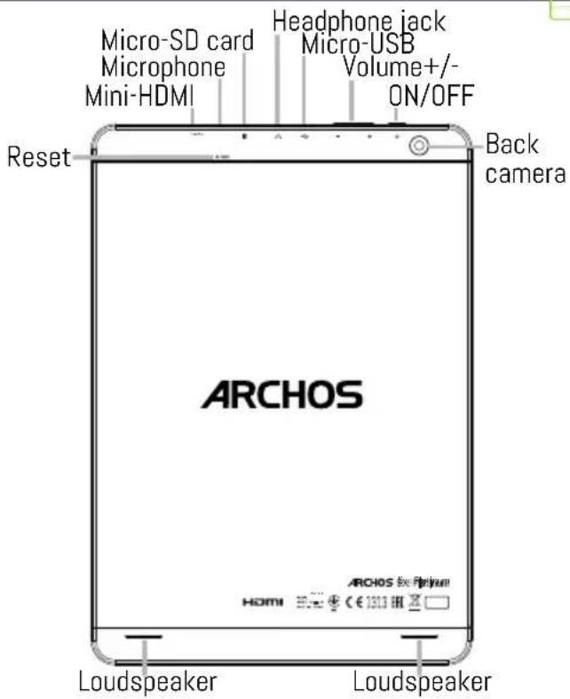 Micro-SD card Microphone Mini-HDMI Headphone jack Micro-USB Volume+/- ON/OFF Reset Back camera ARCHOS Archos Box Platinum HDMI Loudspeaker Loudspeaker