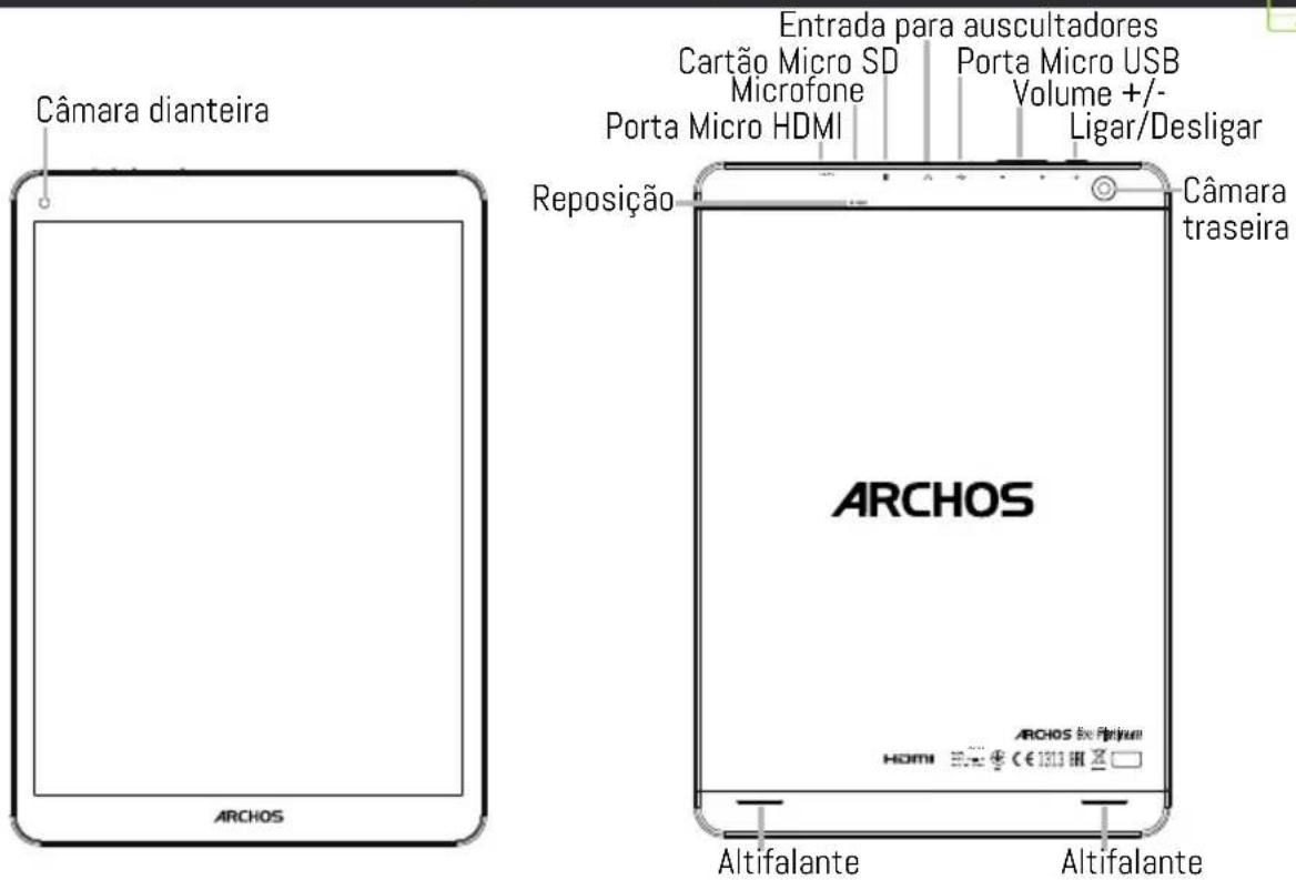 Câmara dianteira Entrada para auscultadores Cartão Micro SD Microfone Porta Micro USB Volume +/- Ligar/Desligar Reposição Câmara traseira ARCHOS ARCHOS 6x Fluxium HDMI Altifalante Altifalante