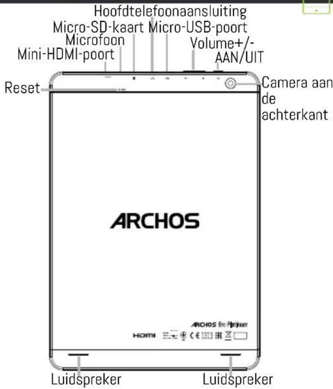 Hoofdtelefoonaansluiting Micro-SD-kaart Micro-USB-poort Microfoon Mini-HDMI-poort Volume+/- AAN/UIT Reset Camera aan de achterkant ARCHOS Luidspreker Luidspreker