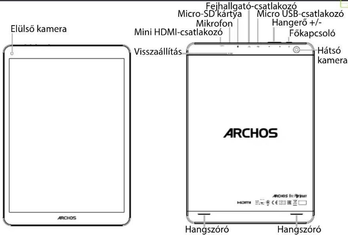 ARCHOS 97c Platinum - A készülék leírása - 1