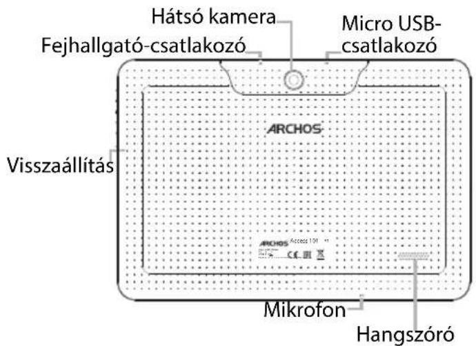 ARCHOS Junior Tab - A keszülék leírsa - 2