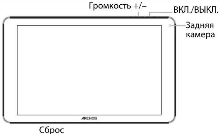 Громкость +/- ВКЛ./ВЫКЛ. Задняя камера ARCHOS Сброс