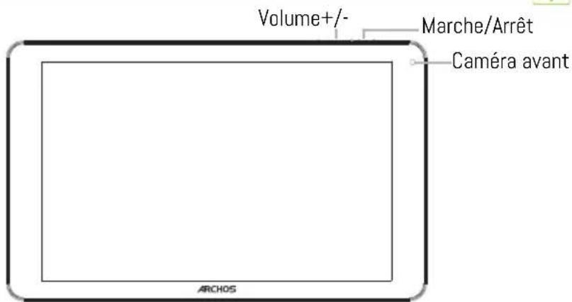 Volume+/- Marche/Arrêt Caméra avant ARCHOS