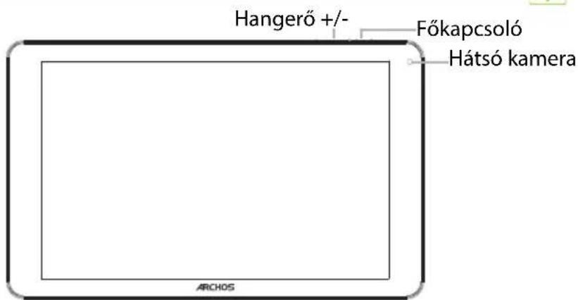Hangerő +/- Főkapcsoló Hátsó kamera ARCHOS
