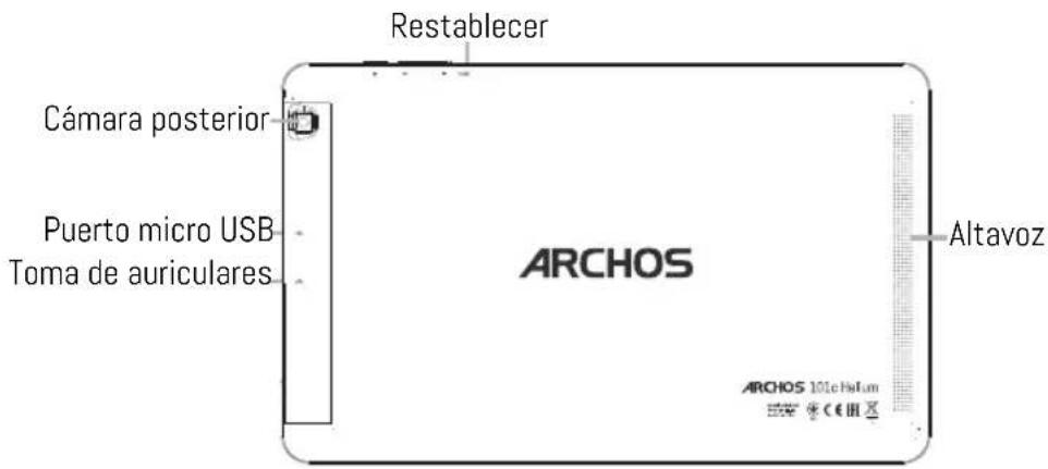 Restablecer Cámara posterior Puerto micro USB Toma de auriculares ARCHOS Altavoz ARCHOS 101ch@lum © © EU