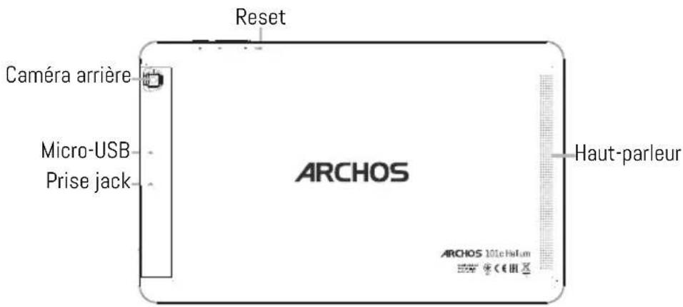 Reset Caméra arrière Micro-USB Prise jack ARCHOS Haut-parleur ARCHOS 101e HiFi.m
