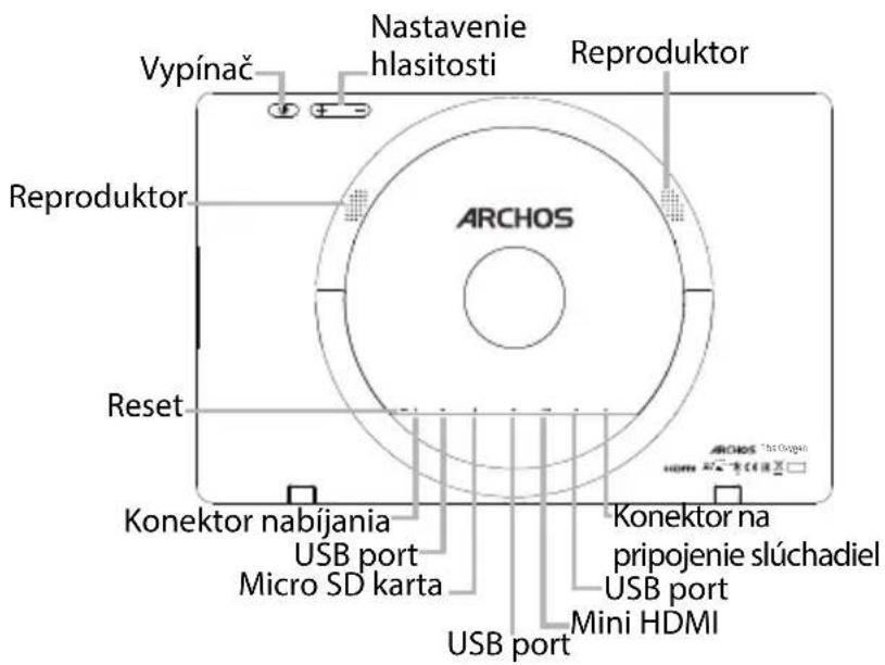 Vypínač Nastavenie hlasitosti Reproduktor Reproduktor ARCHOS Reset Konektor nabíjania USB port Micro SD karta USB port Konektor na pripojenie slúchadiel USB port Mini HDMI ARCHOS 10.02.02.03